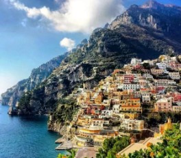 Map of The Amalfi Coast Italy